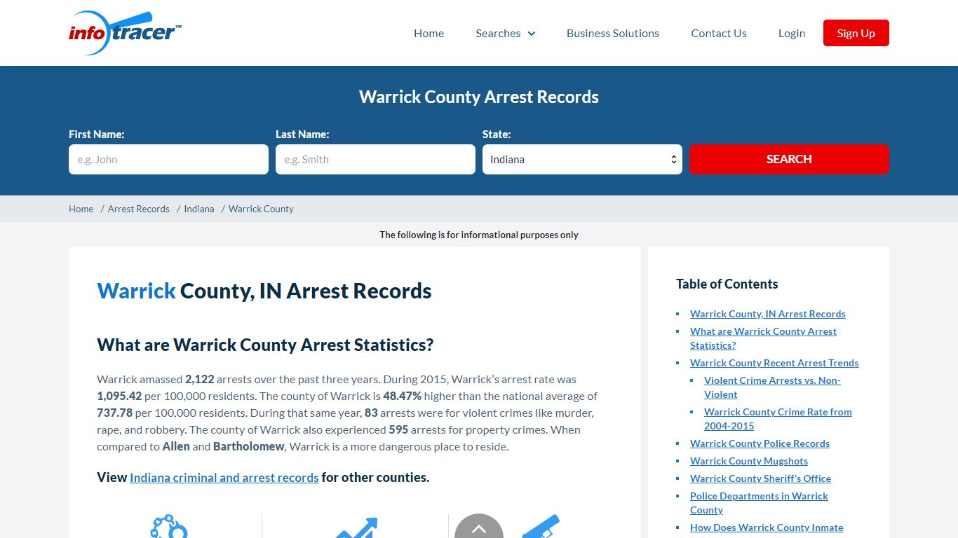 Warrick County, IN Arrests, Mugshots & Jail Records ...